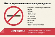 Запрет на курение - «Антитабачный закон» 