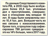 Статья о обсуждаемом законе о профилактике семейного насилия